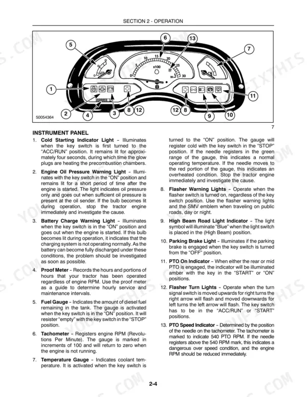 New Holland TC31DA, TC34DA instrument panel diagram and indicator light descriptions for gauges, PTO, and warning lights.