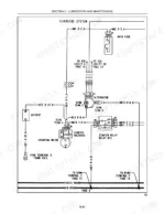 New Holland TC31DA, TC34DA charging system wiring diagram showing battery, alternator, starter solenoid, and relay.