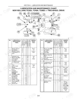new-holland-tc35a-tc40a-tc45a-compact-tractor-operator-manual-87300513-maintenance-52.webp New Holland TC35A, TC40A, TC45A lubrication and maintenance chart with tractor diagram and service interval tables
