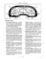 new-holland-tc35a-tc40a-tc45a-compact-tractor-operator-manual-87300513-operations-22.webp New Holland TC35A, TC40A, TC45A instrument panel diagram and indicator light descriptions for tractor operation.