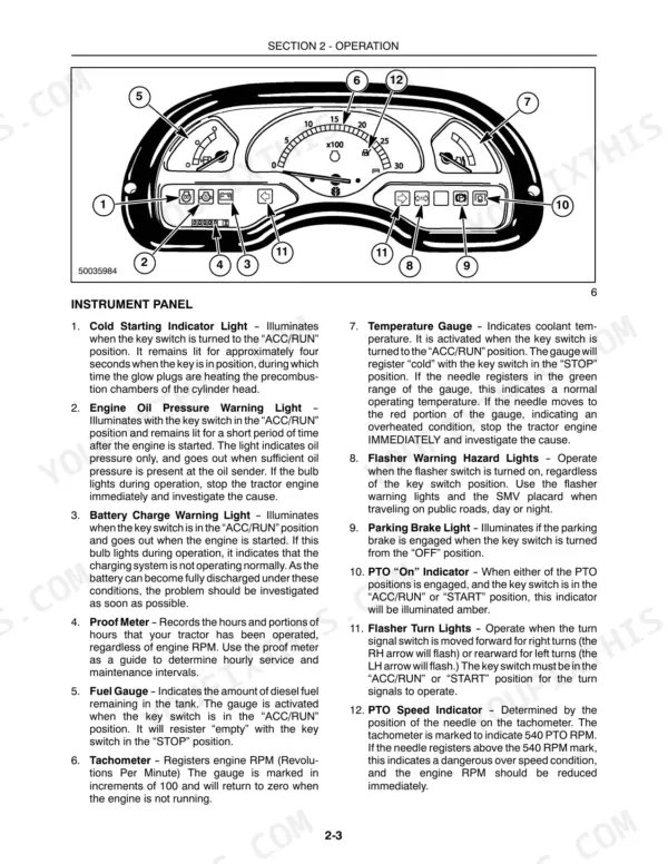 New Holland TC35A, TC40A, TC45A instrument panel diagram and indicator light descriptions for tractor operation.
