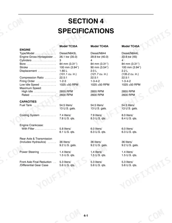 New Holland TC35A, TC40A, TC45A engine specifications and fluid capacity table for diesel models.