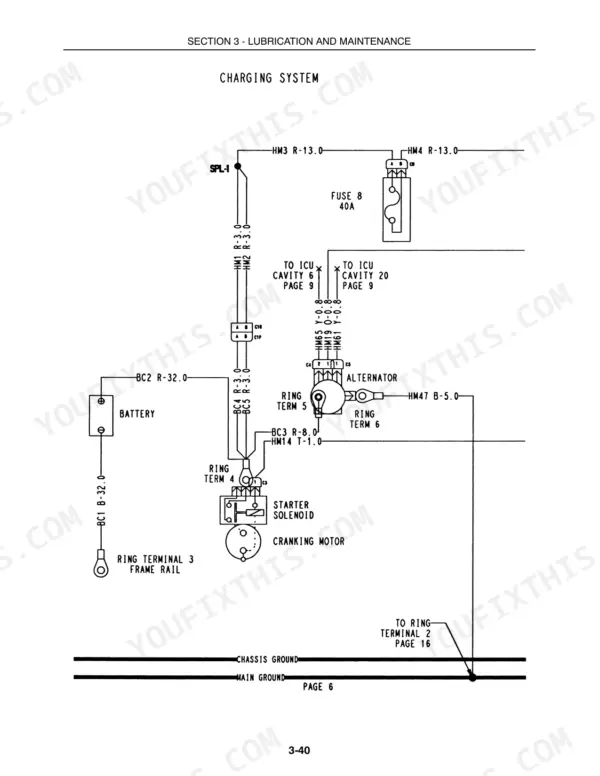 New Holland TC35A, TC40A, TC45A charging system wiring diagram showing battery, starter solenoid, alternator, and fuse 8.