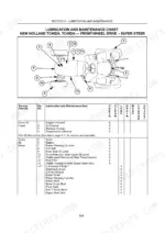 new-holland-tc40da-tc45da-compact-tractor-operator-manual-6045357100-maintenance-63.webp New Holland TC40DA, TC45DA lubrication and maintenance chart with service interval table and tractor component diagram.