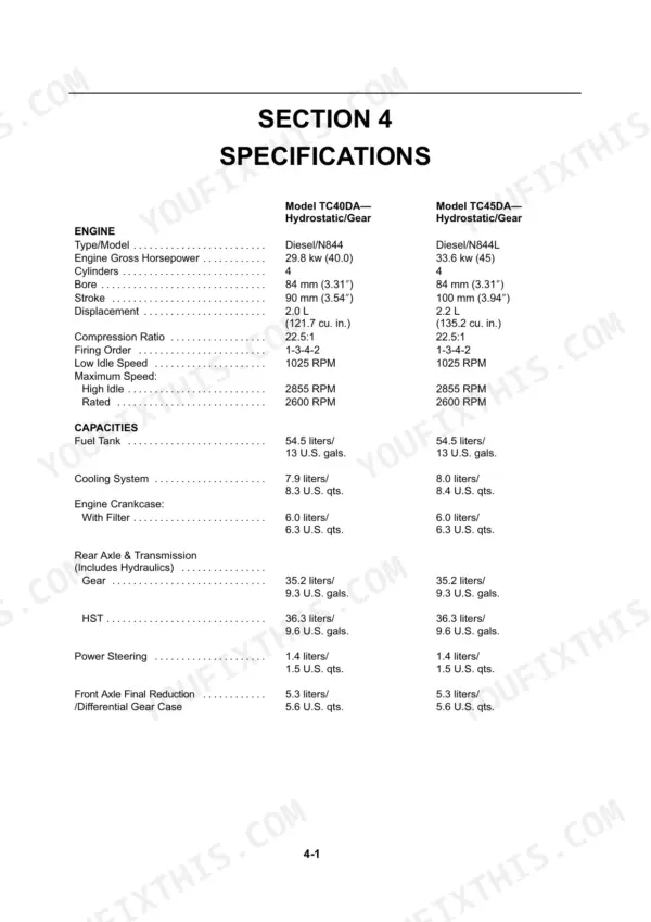 New Holland TC40DA, TC45DA engine specifications and fluid capacity table including fuel, cooling, and transmission systems.