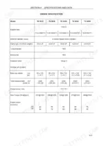 new-holland-td5010-td5050-series-tractor-operator-manual-47376882-specs-241.webp New Holland TD5010–TD5050 engine specification table including bore, stroke, displacement, torque, and power ratings.