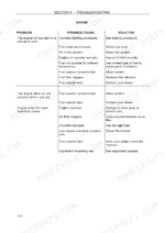 new-holland-td5010-td5050-series-tractor-operator-manual-47376882-troubleshooting-216.webp New Holland TD5010–TD5050 engine troubleshooting table listing problems, causes, and solutions for starting and power issues.