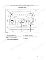 new-holland-td60d-variants-tractor-operator-manual-5091825-controls-28.webp New Holland TD60D–TD95D instrument panel diagram showing warning lights, coolant gauge, tachometer, and fuel gauge.