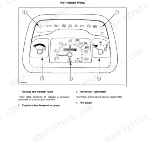 New Holland TD60D–TD95D instrument panel diagram showing warning lights, coolant gauge, tachometer, and fuel gauge.