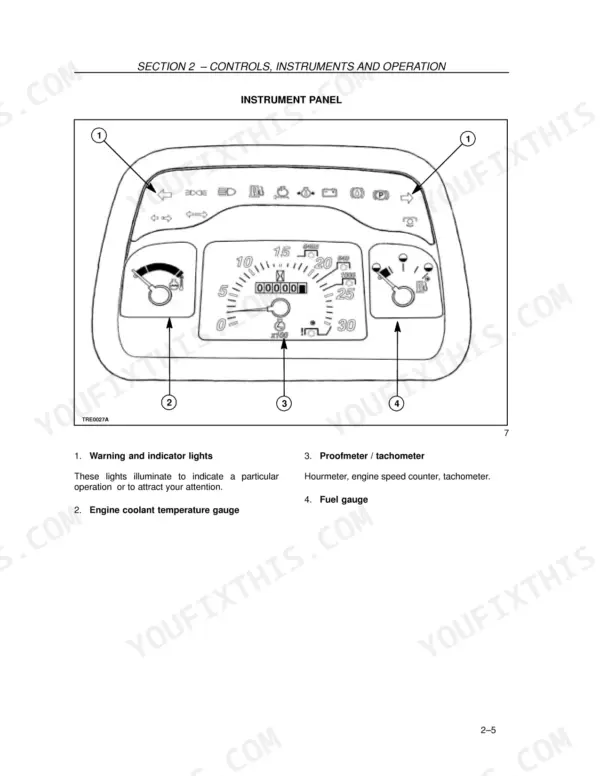 new-holland-td60d-variants-tractor-operator-manual-5091825-controls-28.webp New Holland TD60D–TD95D instrument panel diagram showing warning lights, coolant gauge, tachometer, and fuel gauge.