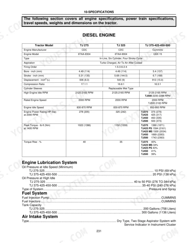 New Holland TJ 275, TJ 325, TJ 375, TJ 425, TJ 450, TJ 500 diesel engine specifications table and lubrication, fuel, air system data.