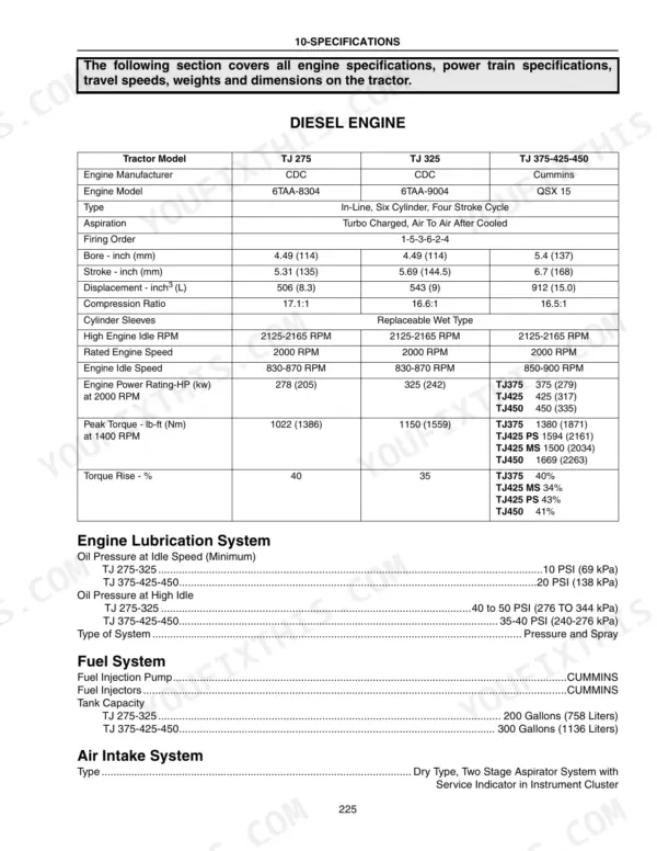 New Holland TJ275–TJ450 diesel engine specifications table, lubrication, fuel, and air intake system data.