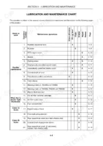 New Holland TK4020–TK4060 lubrication and maintenance chart listing service intervals for engine, clutch, and track components.