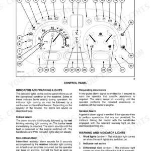 New Holland TL80A, TL90A, TL100A control panel diagram showing instrument cluster indicator lights and warning alarm descriptions.