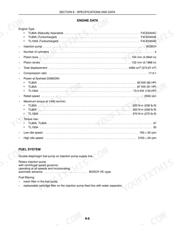 New Holland TL80A, TL90A, TL100A engine data and fuel system specifications table including bore, stroke, and torque values.