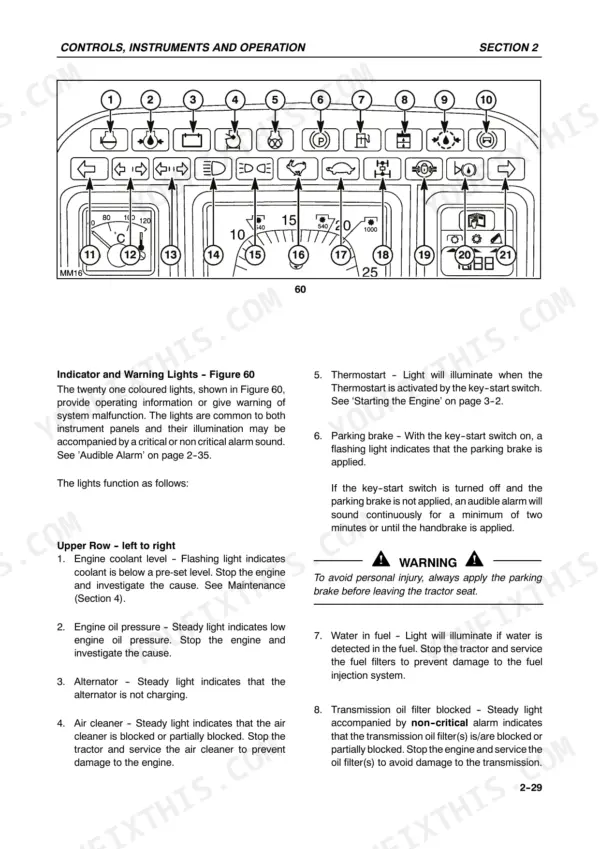 New Holland TM115–TM165 instrument cluster diagram and indicator warning light descriptions for operator controls.