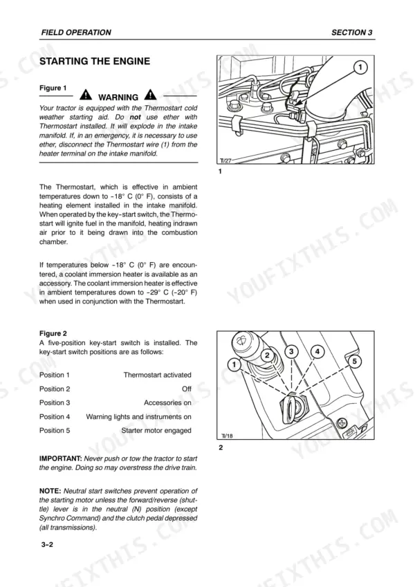 New Holland TM115–TM165 engine starting procedure, Thermostart cold weather aid diagram, and key-start switch position table.