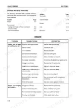 new-holland-tm115-tm165-series-tractor-operator-manual-604-53-261-00-troubleshooting-313.webp New Holland TM115–TM165 troubleshooting table for engine starting issues, rough running, and stalling causes.