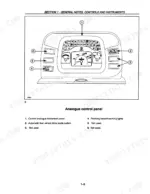 new-holland-tn55d-variants-tractor-operator-manual-603-64-451-00-controls-36.webp New Holland TN55D, TN65D, TN55S, TN65S, TN75S analogue control panel diagram showing instrument cluster and switches.