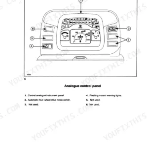 New Holland TN55D, TN65D, TN55S, TN65S, TN75S analogue control panel diagram showing instrument cluster and switches.