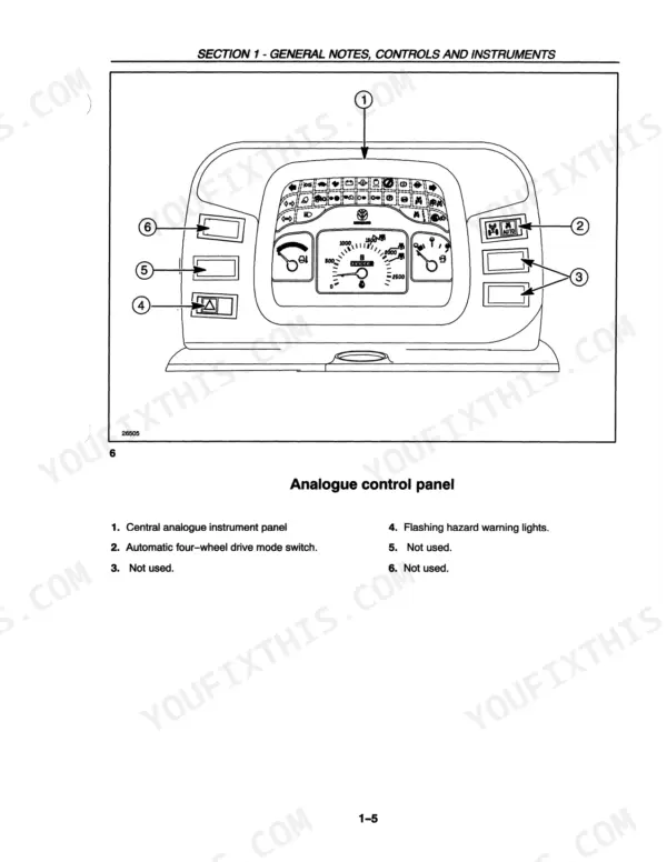 new-holland-tn55d-variants-tractor-operator-manual-603-64-451-00-controls-36.webp New Holland TN55D, TN65D, TN55S, TN65S, TN75S analogue control panel diagram showing instrument cluster and switches.
