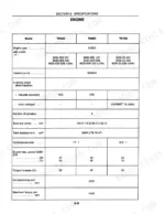 new-holland-tn55d-variants-tractor-operator-manual-603-64-451-00-specs-263.webp New Holland TN55D, TN65D, TN55S, TN65S, TN75S engine specifications table showing IVECO engine data, power, and torque.