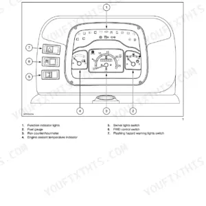 New Holland TN60A, TN70A, TN75A analog instrument cluster diagram showing gauges, indicator lights, and control switches.