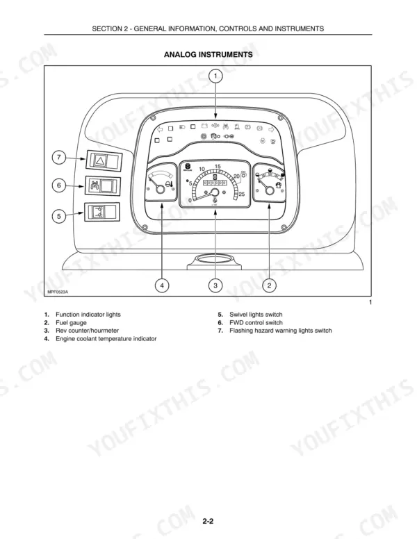 new-holland-tn60a-tn70a-tn75a-tractor-operator-manual-87352934-controls-32.webp New Holland TN60A, TN70A, TN75A analog instrument cluster diagram showing gauges, indicator lights, and control switches.