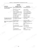 new-holland-tn60a-tn70a-tn75a-tractor-operator-manual-87352934-troubleshooting-146.webp New Holland TN60A, TN70A, TN75A engine troubleshooting table listing causes and solutions for starting and power issues.