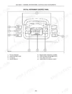 new-holland-tn60da-tn70da-tn75da-tractor-operator-manual-87552825-controls-32.webp New Holland TN60DA, TN70DA, TN75DA digital instrument control panel diagram with numbered component identification list.