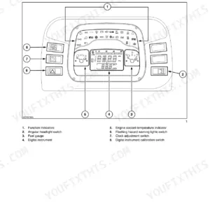 New Holland TN60DA, TN70DA, TN75DA digital instrument control panel diagram with numbered component identification list.