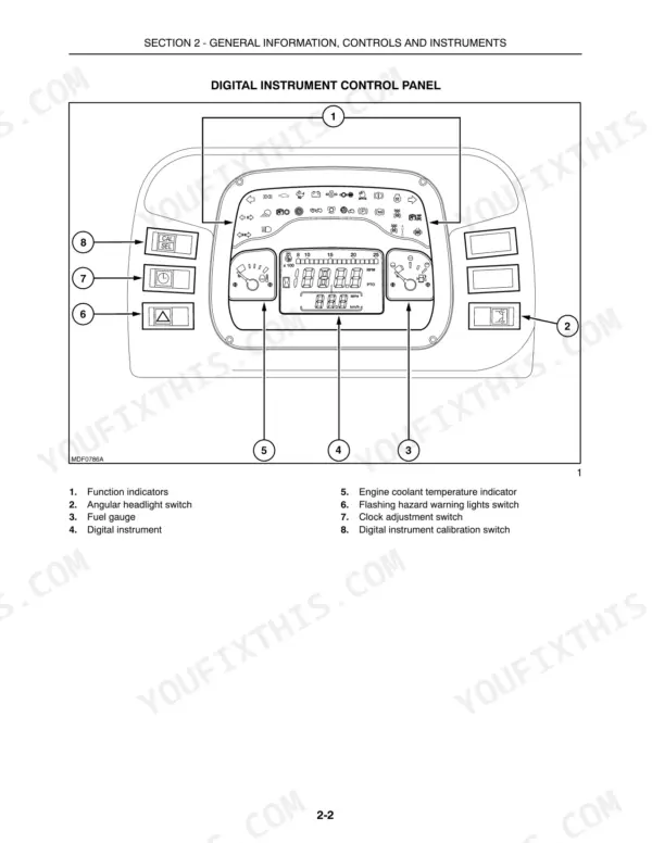 new-holland-tn60da-tn70da-tn75da-tractor-operator-manual-87552825-controls-32.webp New Holland TN60DA, TN70DA, TN75DA digital instrument control panel diagram with numbered component identification list.