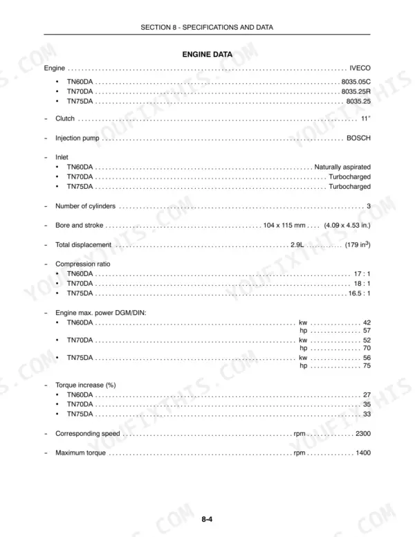 New Holland TN60DA, TN70DA, TN75DA engine specifications table including power, torque, displacement, and compression ratios.