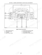 new-holland-tn60sa-tn70sa-tn75sa-tractor-operator-manual-87552876-controls-33.webp New Holland TN60SA, TN70SA, TN75SA digital instrument control panel diagram with numbered component identification list.