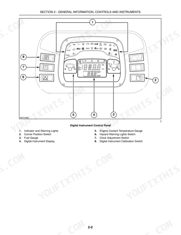 new-holland-tn60sa-tn70sa-tn75sa-tractor-operator-manual-87552876-controls-33.webp New Holland TN60SA, TN70SA, TN75SA digital instrument control panel diagram with numbered component identification list.