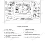 New Holland TN65F, TN75F, TN90F analogue control panel diagram and numbered component identification list.