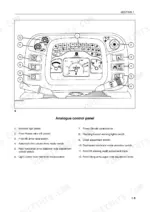 new-holland-tn65f-tn75f-tn90f-tractor-operator-manual-6036452100-controls-29.webp New Holland TN65F, TN75F, TN90F analogue control panel diagram and numbered component identification list.