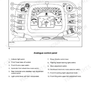 New Holland TN65F, TN75F, TN90F analogue control panel diagram and numbered component identification list.