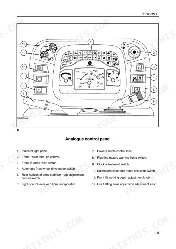 new-holland-tn65f-tn75f-tn90f-tractor-operator-manual-6036452100-controls-29.webp New Holland TN65F, TN75F, TN90F analogue control panel diagram and numbered component identification list.