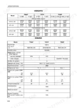 new-holland-tn65f-tn75f-tn90f-tractor-operator-manual-6036452100-specs-268.webp New Holland TN65F, TN75F, TN90F specifications table showing tractor weights and engine performance data.