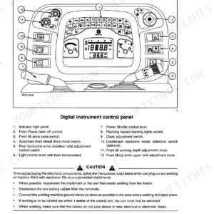 New Holland TN70F, TN80F, TN95F digital instrument control panel diagram with numbered component identification list.