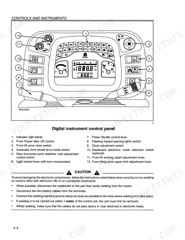 new-holland-tn70f-tn80f-tn95f-tractor-operator-manual-86729781-controls-29.webp New Holland TN70F, TN80F, TN95F digital instrument control panel diagram with numbered component identification list.