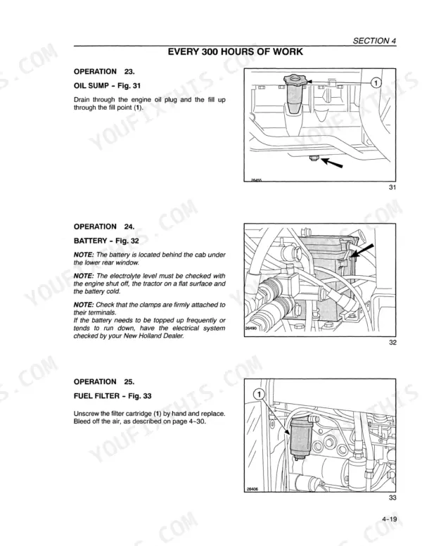 New Holland TN70F, TN80F, TN95F maintenance procedures for oil sump, battery, and fuel filter replacement.