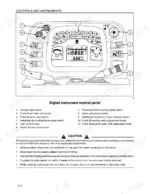 new-holland-tn75fa-tn85fa-tn95fa-tractor-operator-manual-87045591-controls-32.webp New Holland TN75FA, TN85FA, TN95FA digital instrument control panel diagram, component labels, and welding caution instructions.