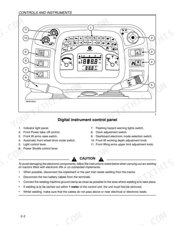 new-holland-tn75fa-tn85fa-tn95fa-tractor-operator-manual-87045591-controls-32.webp New Holland TN75FA, TN85FA, TN95FA digital instrument control panel diagram, component labels, and welding caution instructions.