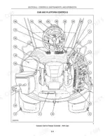 new-holland-ts100a-ts135a-series-tractor-operator-manual-82999233-controls-30.webp New Holland TS100A, TS115A, TS125A, TS135A diagram showing numbered cab and platform controls, steering wheel, and operator seat.