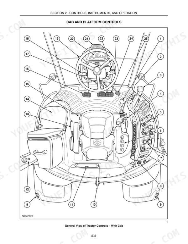 new-holland-ts100a-ts135a-series-tractor-operator-manual-82999233-controls-30.webp New Holland TS100A, TS115A, TS125A, TS135A diagram showing numbered cab and platform controls, steering wheel, and operator seat.