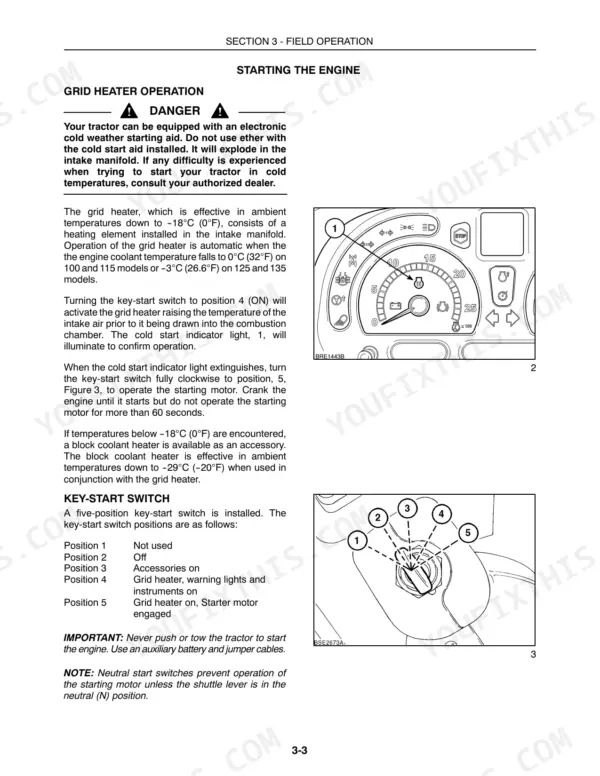 New Holland TS100A, TS115A, TS125A, TS135A grid heater operation, cold start procedure, and key-start switch position diagram.