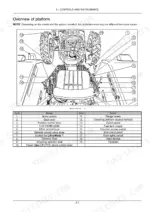 new-holland-tt4030-tractor-operator-manual-controls-40.webp New Holland TT4030 operator platform diagram and index table identifying controls, pedals, levers, and instrument panel components.