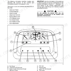 New Holland TT55, TT75 instrument panel diagram showing gauges, warning lights, and component identification key.